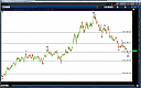 Thumbnail : The Elliott Wave Lineup