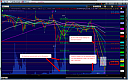 Thumbnail : Wow! A Big Down Day on Opex
