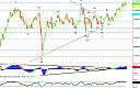 Thumbnail : Squawk Morning Briefing: Euro Top Looks In
