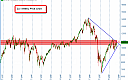 Thumbnail : Squawk Morning Briefing: Force a Decision