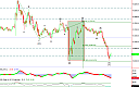 Thumbnail : Squawk Morning Briefing: Markets Still Refuse to Pick a Side