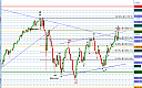 Thumbnail : Squawk Morning Briefing: Signs of Turning; Need Confirmation