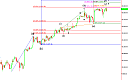 Thumbnail : Squawk Morning Briefing: At a Critical Juncture