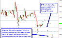 Thumbnail : Squawk Morning Briefing: Euro Opportunity Right Now!