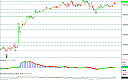 Thumbnail : Squawk Morning Briefing: Digging Into Small Timeframes