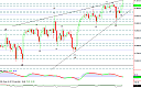 Thumbnail : Squawk Morning Briefing: Continued Caution