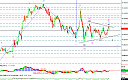 Thumbnail : Squawk Morning Briefing: Parameters Remain Clear; Price Action Murky