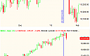 Thumbnail : Squawk Evening Update: January Redux?