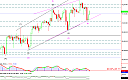 Thumbnail : Squawk Morning Briefing: No Change Yet