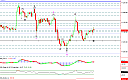Thumbnail : Squawk Morning Briefing: Painting into a Corner