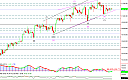 Thumbnail : Squawk Morning Briefing: More Chop?