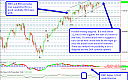 Thumbnail : Squawk Morning Briefing: New Highs Make New Highs