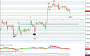 Thumbnail : Squawk Morning Briefing: The Bear’s Oasis