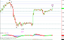 Thumbnail : Squawk Morning Briefing: Wild Swings Overnight