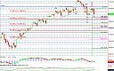 Thumbnail : Squawk Morning Briefing: Pre-Holiday Trading