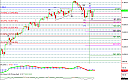 Thumbnail : Squawk Morning Briefing: Post-Holdiday Trading