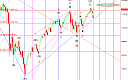 Thumbnail : Squawk Morning Briefing: The Public Rally