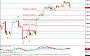 Thumbnail : Squawk Morning Briefing: