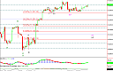 Thumbnail : Squawk Morning Briefing: When Will it End?