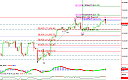 Thumbnail : Squawk Morning Briefing: Minimum Expectations Met