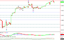 Thumbnail : Squawk Morning Briefing: Right or Wrong?