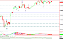 Thumbnail : Squawk Morning Briefing: Pre-Holiday Trading