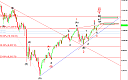 Thumbnail : Squawk Morning Briefing: Another New High On The Way?