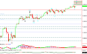 Thumbnail : Squawk Morning Briefing: Another Week of Holiday Trading