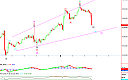 Thumbnail : Squawk Morning Briefing: Ring Out The New (High)