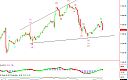 Thumbnail : Squawk Morning Briefing: Big Hangover for 2011?