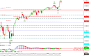 Thumbnail : Squawk Morning Briefing: New Year Fireworks