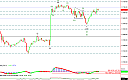 Thumbnail : Sqawk Morning Briefing: ADP Moves Pre-Market