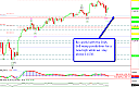 Thumbnail : Squawk Morning Briefing: AA Sells on Slight Beat