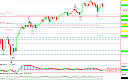 Thumbnail : Squawk Morning Briefing: North-East Traders Snowed In?