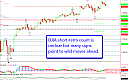 Thumbnail : Squawk Morning Briefing:Watching for Wild Moves Ahead