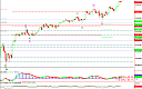 Thumbnail : Squawk Morning Briefing: Famous Last Words: Euro May be Turning