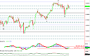 Thumbnail : Squawk Morning Briefing: Headline Risk
