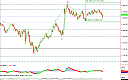 Thumbnail : Squawk Morning Briefing: The View from the Top