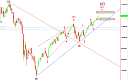 Thumbnail : Squawk Morning Briefing: Ellusive Confirmation