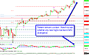 Thumbnail : Squawk Morning Briefing: No Change