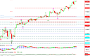 Thumbnail : Squawk Morning Briefing: This Time We Mean it!