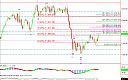 Thumbnail : Squawk Morning Briefing: Overnight Action Calls for Caution
