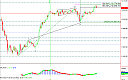 Thumbnail : Squawk Morning Briefing: Singing the BLS
