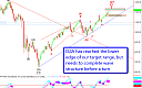 Thumbnail : Squawk Morning Briefing: Welcome Back My Friends to the Show that Never Ends