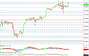 Thumbnail : Squawk Morning Briefing: Still a Waiting Game
