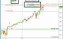 Thumbnail : Squawk Morning Briefing: Key Ingredient for a Top