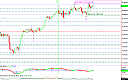 Thumbnail : Squawk Morning Briefing: Slow Grind Higher Continues