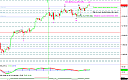 Thumbnail : Squawk Morning Briefing: Euro Pop Raises Questions