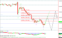 Thumbnail : Squawk Morning Briefing: Disecting The Drop