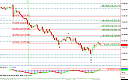 Thumbnail : Squawk Morning Briefing: Due For a Bounce